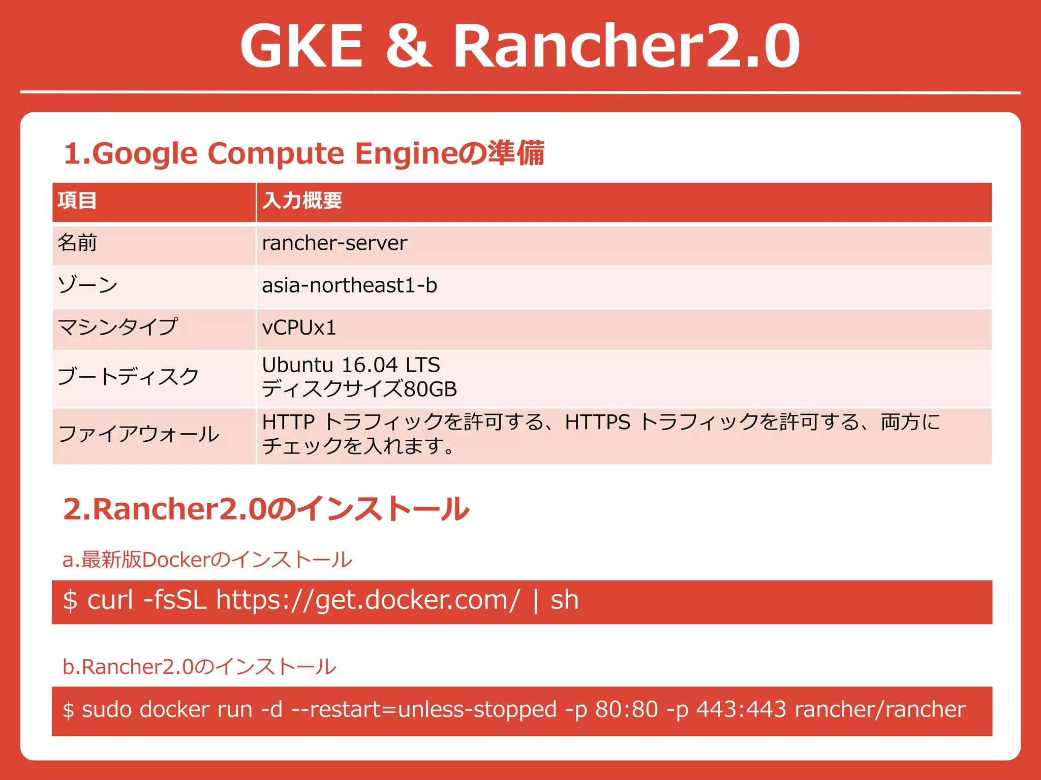 &22 20 1 .1 C
E
ur C G
c o G CD H GH$ 8
l od k -26 $
hg a
68 CH $ 1 4
g a b /
i n
0 2 hmi f x PT 0 24 hmi f x PT v
e f pUSP
1
G41 HH G = H :D DB L G
G :D :D C : GH H C GG GHD : C C
ts .D R oah n
8 3 C R oah n
& 1
 