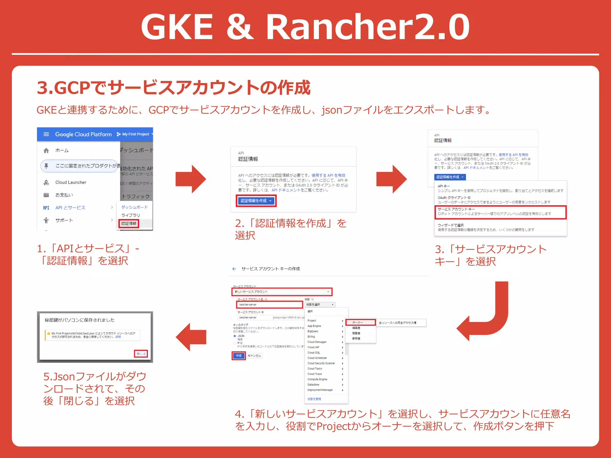 & 0 3 2
E
s n j
s n r
j
j
j 5 t o
e 5 21 .-4 J j C5r
31 P
c C5AG
K j
E K I 5 r 5 31 P
& .
 