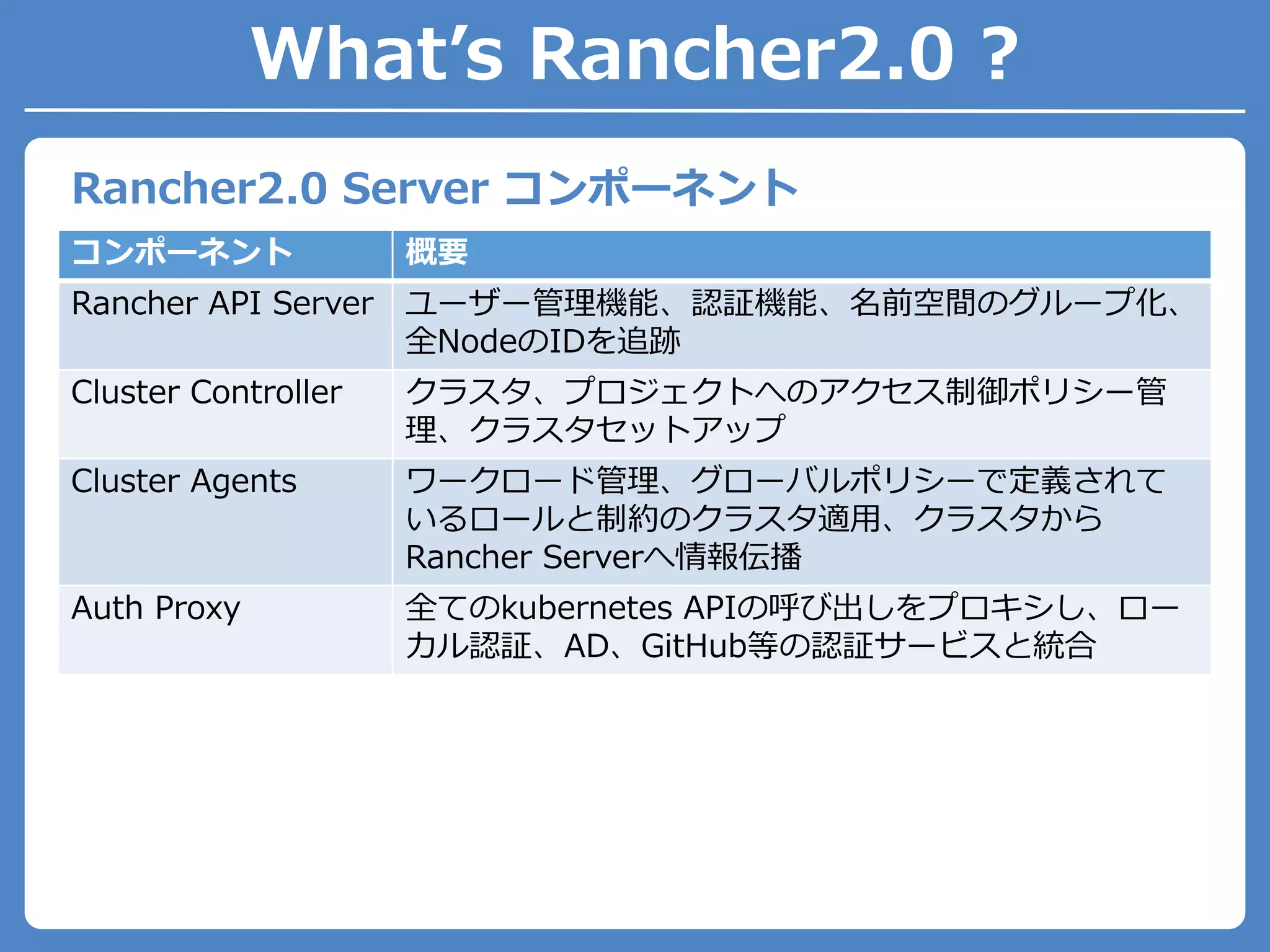 0 2
S l uv shxi c k
n
Pa d P G P b
l Pa
e Pd l d c b C
Id cD o Pa Pa H
Gtr
n A d A d
Ncuv uvR Dyg
. 0 2
 