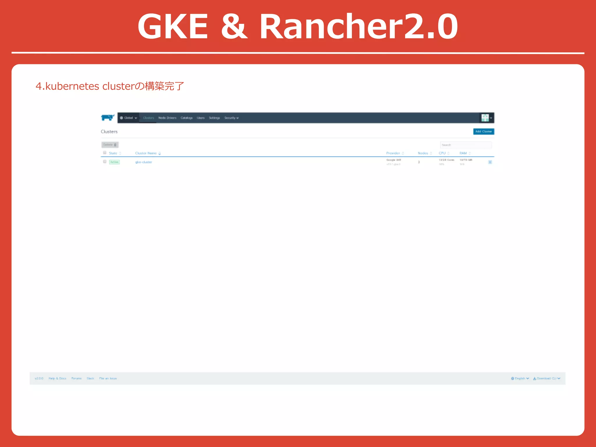 4.kubernetes clusterの構築完了
GKE & Rancher2.0
 