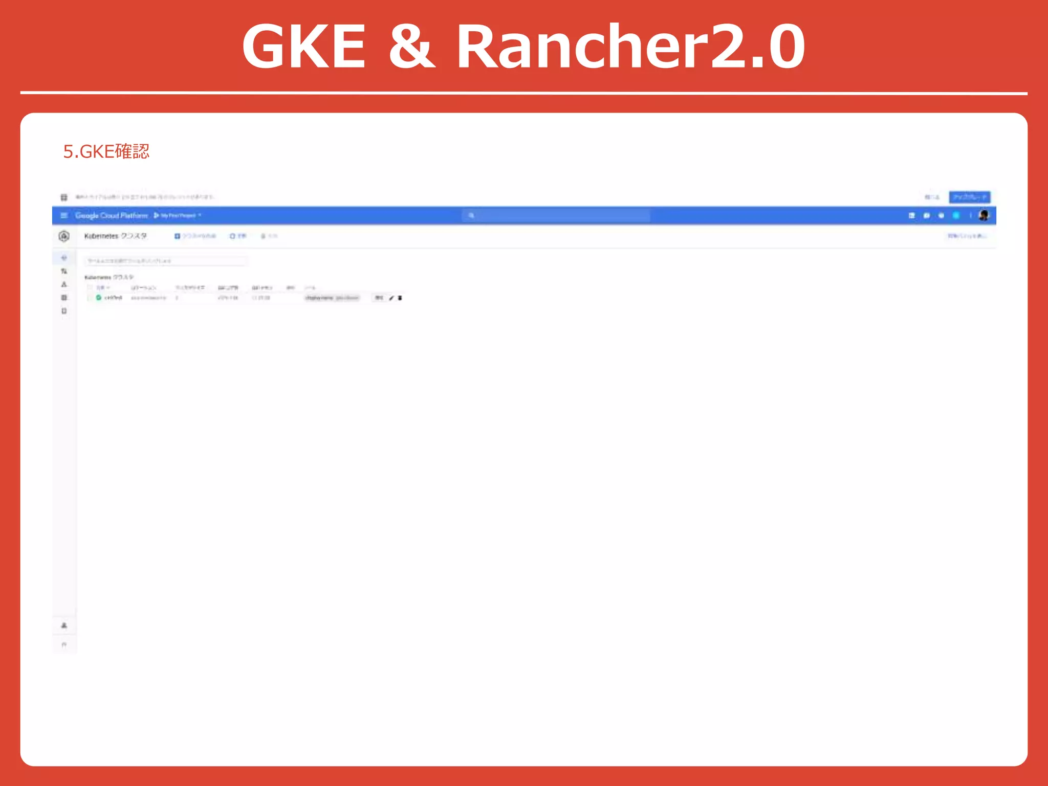 5.GKE確認
GKE & Rancher2.0
 