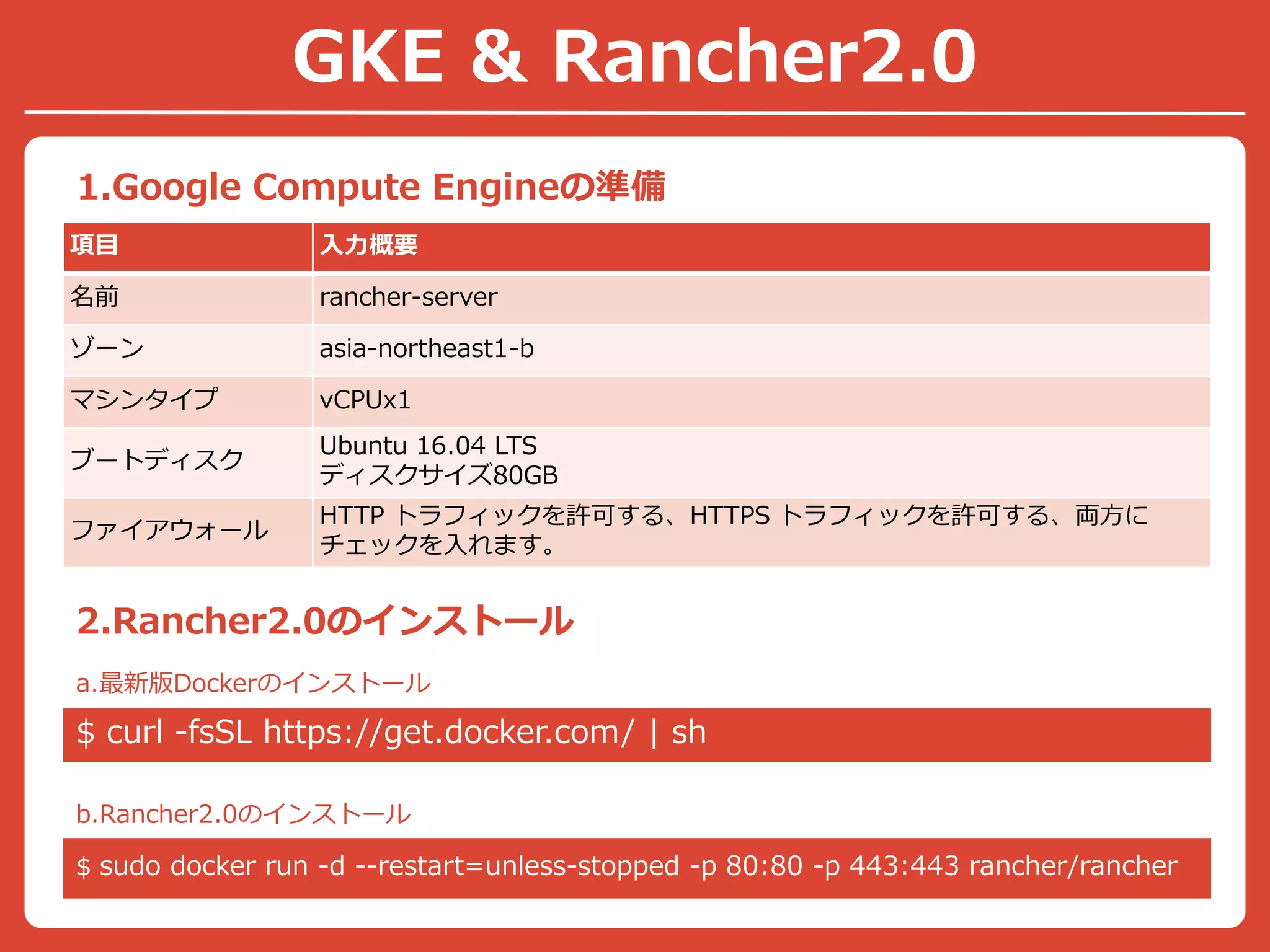 1.Google Compute Engineの準備
項目 入力概要
名前 rancher-server
ゾーン asia-northeast1-b
マシンタイプ vCPUx1
ブートディスク
Ubuntu 16.04 LTS
ディスクサイズ80GB
ファイアウォール
HTTP トラフィックを許可する、HTTPS トラフィックを許可する、両方に
チェックを入れます。
2.Rancher2.0のインストール
$ curl -fsSL https://get.docker.com/ | sh
$ sudo docker run -d --restart=unless-stopped -p 80:80 -p 443:443 rancher/rancher
a.最新版Dockerのインストール
b.Rancher2.0のインストール
GKE & Rancher2.0
 