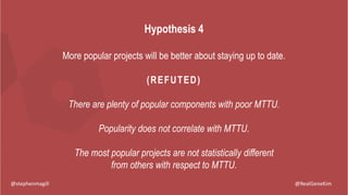 @RealGeneKim
Hypothesis 4
More popular projects will be better about staying up to date.
(REFUTED)
There are plenty of pop...