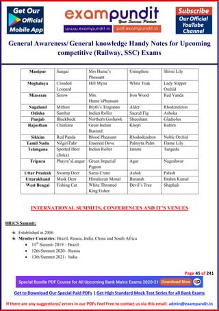 GK_GS One Liner For Competitive Exam.pdf