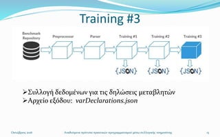 Training #3
Οκτώβριος 2016 Αναδυόμενα πρότυπα πρακτικών προγραμματισμού μέσω συλλογικής νοημοσύνης 15
Συλλογή δεδομένων γ...