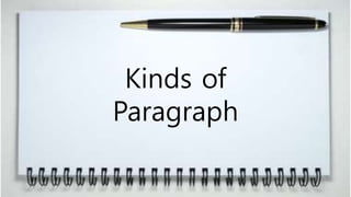 Kinds of
Paragraph
 