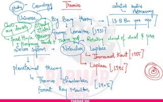For best GK Lecture notes by PARMAR SSC.pdf