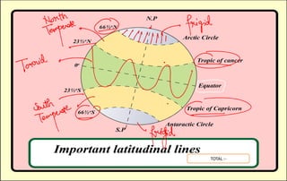 For best GK Lecture notes by PARMAR SSC.pdf