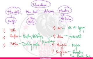 For best GK Lecture notes by PARMAR SSC.pdf
