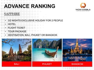 SAPPHIRE
• 3/2 NIGHTS EXCLUSIVE HOLIDAY FOR 2 PEOPLE
• HOTEL
• FLIGHT TICKET
• TOUR PACKAGE
• DESTINATION: BALI, PHUKET OR BANGKOK
BALI PHUKET BANGKOK
ADVANCE RANKING
 
