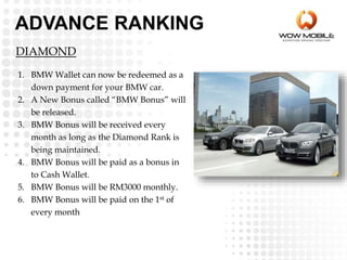 DIAMOND
ADVANCE RANKING
1. BMW Wallet can now be redeemed as a
down payment for your BMW car.
2. A New Bonus called “BMW Bonus” will
be released.
3. BMW Bonus will be received every
month as long as the Diamond Rank is
being maintained.
4. BMW Bonus will be paid as a bonus in
to Cash Wallet.
5. BMW Bonus will be RM3000 monthly.
6. BMW Bonus will be paid on the 1st of
every month
 