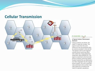 Cellular Transmission
 