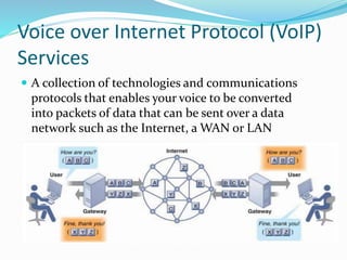 Voice over Internet Protocol (VoIP)
Services
 A collection of technologies and communications
protocols that enables your voice to be converted
into packets of data that can be sent over a data
network such as the Internet, a WAN or LAN
 
