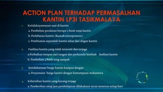 1. Ketidaknyamanan saatdikantin
a.Pembelianperalatanberupa2buahmejakantin
b.Perlebaran kantin(Rumahentrepreneur)
c.Pembuatansepandukkantinsehatdanslogankantin
2. Fasilitaskantinyangtidakterawattdanterjaga
a.Perbaikantempatcucitangandanperkenalnkembali fasilitaskantin
b.Pembelian4buahtongsampah
3. Ketidaksesuanhargakantinkampusdengan
a.Penyesuian hargakantindengankemampuan mahasiswa
4. Kebersihankantinyangkurangterjaga
a.Pemberihan sitapjampembelajaran dilakukannterusmenerussetiaphari
ACTION PLAN TERHADAP PERMASALHAN
KANTIN LP3I TASIKMALAYA
 
