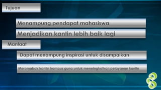 Menampung pendapat mahasiswa
Tujuan
Menjadikan kantin lebih baik lagi
Manfaat
Meromabak kantin kampus guna untuk meneingkatkan pelayanan kantin
Dapat menampung inspirasi untuk disampaikan
 