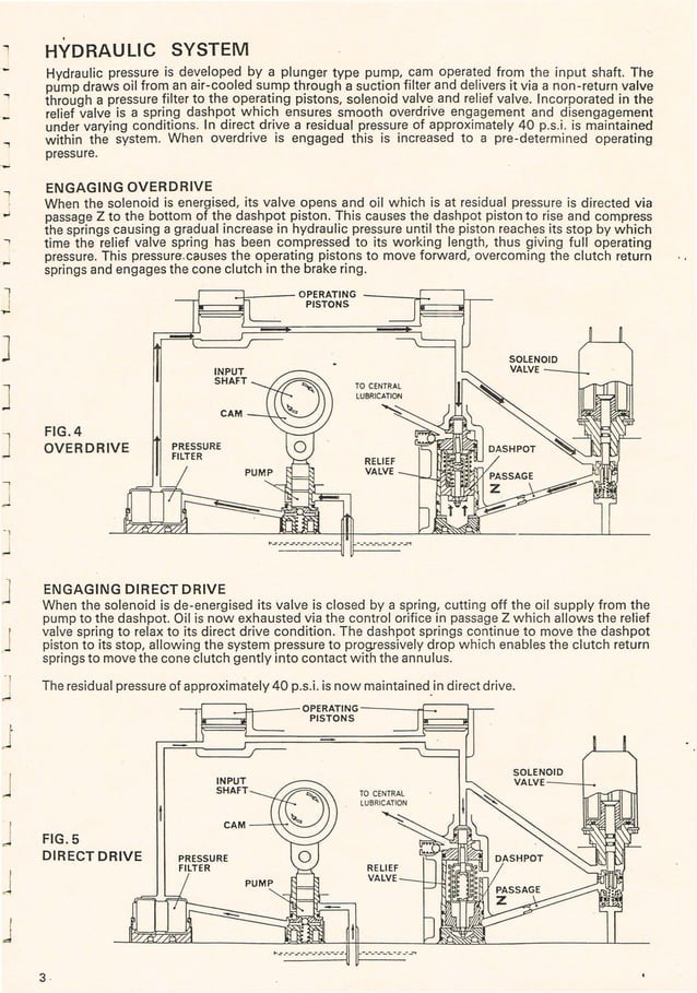 Gkn laylock j type overdrive service manual 277 10732m jwms PDF