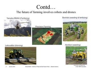 Contd…
The future of farming involves robots and drones
 