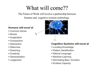 What will come??
The Future of Work will involve a partnership between
humans and cognitive systems technology.
 