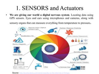 1. SENSORS and Actuators
• We are giving our world a digital nervous system. Locating data using
GPS sensors. Eyes and ears using microphones and cameras, along with
sensory organs that can measure everything from temperature to pressure.
Source: http://postscapes.com/what-exactly-is-the-internet-of-things-
 