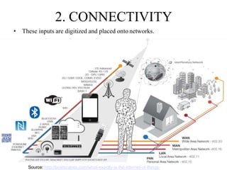 2. CONNECTIVITY
• These inputs are digitized and placed onto networks.
Source: http://postscapes.com/what-exactly-is-the-internet-of-things-
 