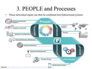 3. PEOPLE and Processes
• These networked inputs can then be combined into bidirectionalsystems
that integrate data, people, processes and systems for betterdecision
making.
Source: http://postscapes.com/what-exactly-is-the-internet-of-things-
 