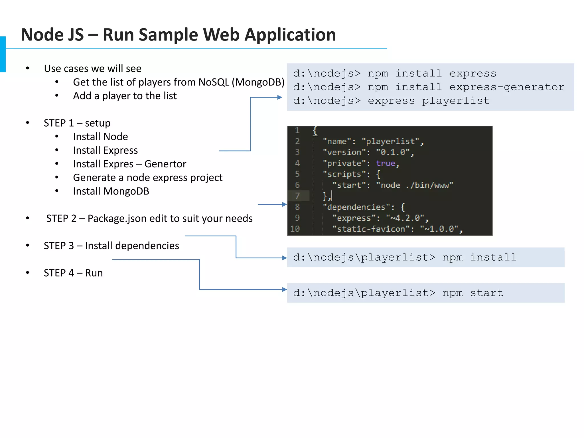 Node JS – Run Sample Web Application
• Use cases we will see
• Get the list of players from NoSQL (MongoDB)
• Add a player to the list
• STEP 1 – setup
• Install Node
• Install Express
• Install Expres – Genertor
• Generate a node express project
• Install MongoDB
• STEP 2 – Package.json edit to suit your needs
• STEP 3 – Install dependencies
• STEP 4 – Run
d:nodejs> npm install express
d:nodejs> npm install express-generator
d:nodejs> express playerlist
d:nodejsplayerlist> npm install
d:nodejsplayerlist> npm start
 