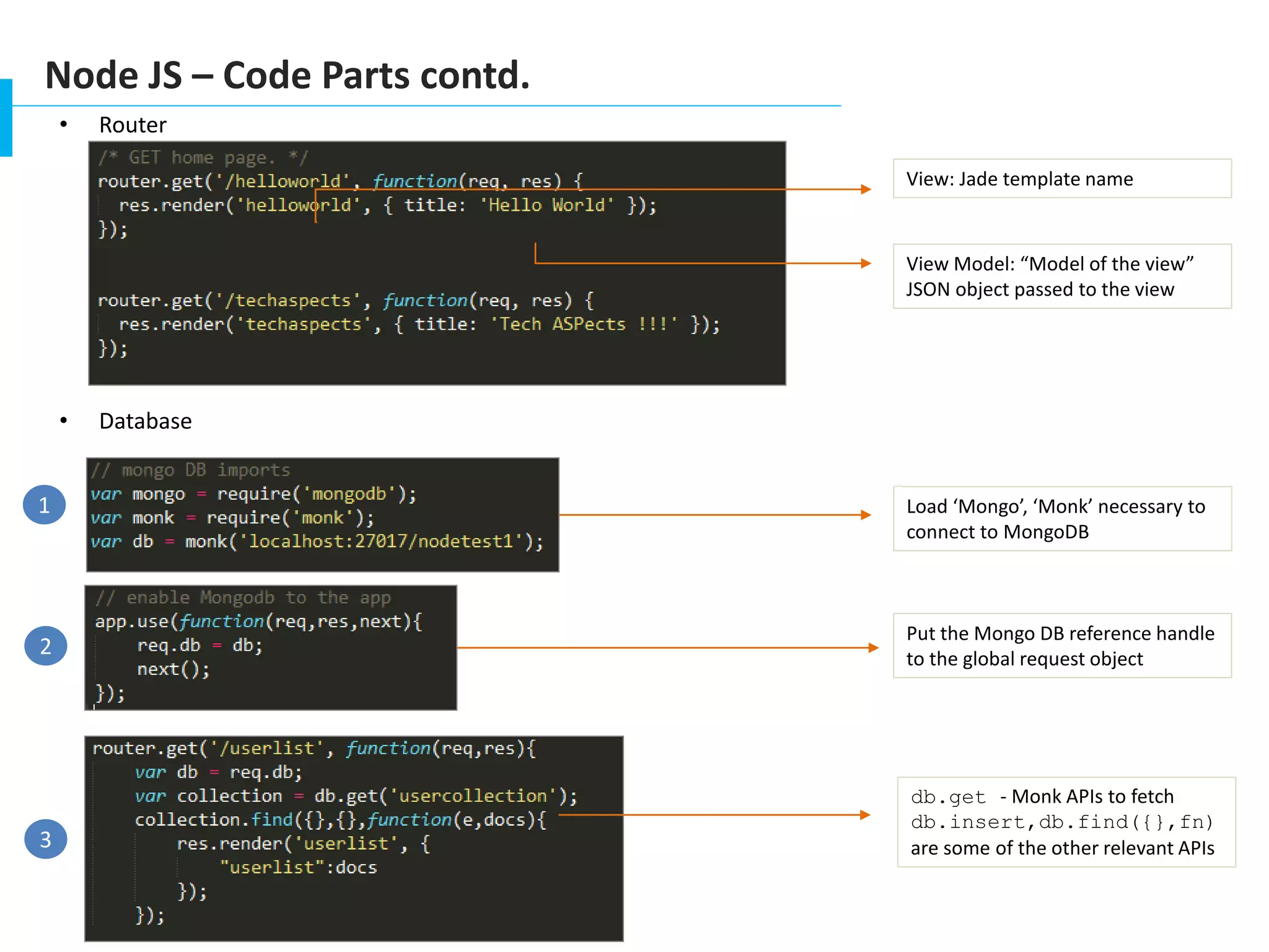 Node JS – Code Parts contd.
• Router
• Database
View: Jade template name
View Model: “Model of the view”
JSON object passed to the view
1
2
3
Load ‘Mongo’, ‘Monk’ necessary to
connect to MongoDB
Put the Mongo DB reference handle
to the global request object
db.get - Monk APIs to fetch
db.insert,db.find({},fn)
are some of the other relevant APIs
 