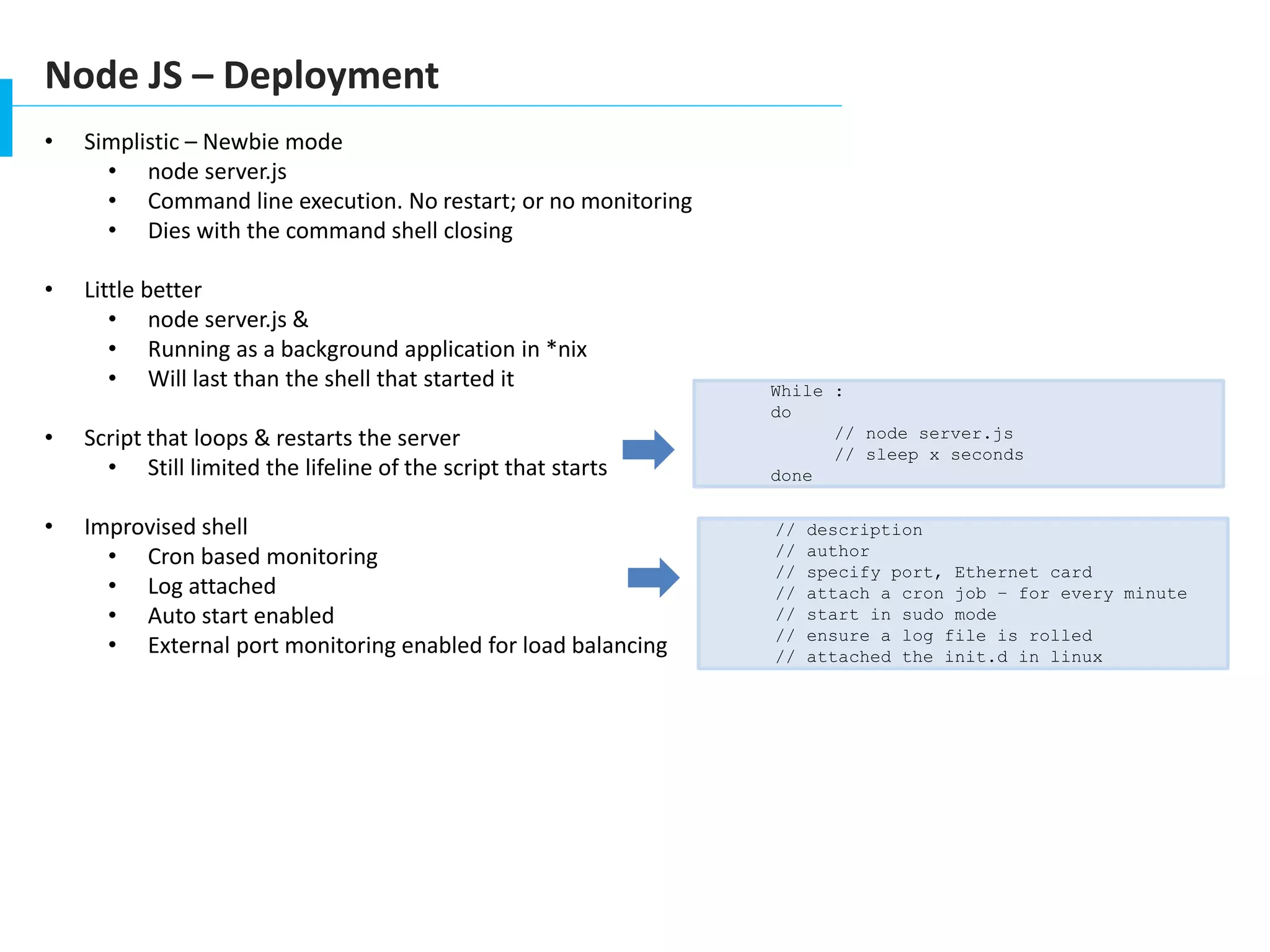 Node JS – Deployment
• Simplistic – Newbie mode
• node server.js
• Command line execution. No restart; or no monitoring
• Dies with the command shell closing
• Little better
• node server.js &
• Running as a background application in *nix
• Will last than the shell that started it
• Script that loops & restarts the server
• Still limited the lifeline of the script that starts
• Improvised shell
• Cron based monitoring
• Log attached
• Auto start enabled
• External port monitoring enabled for load balancing
While :
do
// node server.js
// sleep x seconds
done
// description
// author
// specify port, Ethernet card
// attach a cron job – for every minute
// start in sudo mode
// ensure a log file is rolled
// attached the init.d in linux
 