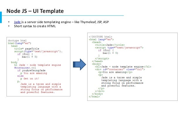 node js template nodejs server side js node js template nodejs server side js