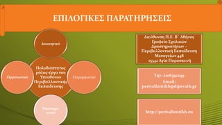 ΕΠΙΛΟΓΙΚΕΣ ΠΑΡΑΤΗΡΗΣΕΙΣ
Πολυδιάστατος
ρόλος-έργο του
Υπευθύνου
Περιβαλλοντικής
Εκπαίδευσης
Διοικητικό
Επιμορφωτικό
Υποστηρι-
κτικό
Οργανωτικό
Διεύθυνση Π.Ε. Β΄ Αθήνας
Γραφείο Σχολικών
Δραστηριοτήτων –
Περιβαλλοντική Εκπαίδευση
Μεσογείων 448
15342 Αγία Παρασκευή
Τηλ: 2106392249
Email:
perivallontikh@dipevath.gr
http://perivallontikh.eu
 