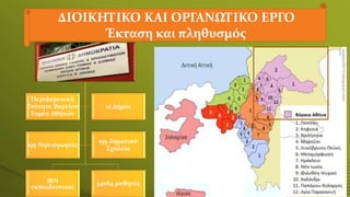 ΔΙΟΙΚΗΤΙΚΟ ΚΑΙ ΟΡΓΑΝΩΤΙΚΟ ΕΡΓΟ
Έκταση και πληθυσμός
3574
εκπαιδευτικοί
34084 μαθητές
Περιφερειακή
Ενότητα Βορείου
Τομέα Αθηνών
12 Δήμοι
195 Νηπιαγωγεία
159 Δημοτικά
Σχολεία
 