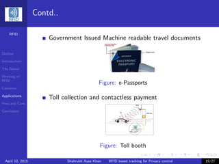 RFID
Outline
Introduction
The Basics
Working of
RFID
Concerns
Applications
Pros and Cons
Conclusion
Contd..
Government Issued Machine readable travel documents
Figure: e-Passports
Toll collection and contactless payment
Figure: Toll booth
April 10, 2015 Shahrukh Ayaz Khan RFID based tracking for Privacy control 19/27
 