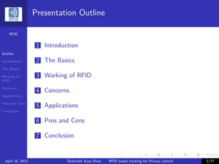 RFID
Outline
Introduction
The Basics
Working of
RFID
Concerns
Applications
Pros and Cons
Conclusion
Presentation Outline
1 Introduction
2 The Basics
3 Working of RFID
4 Concerns
5 Applications
6 Pros and Cons
7 Conclusion
April 10, 2015 Shahrukh Ayaz Khan RFID based tracking for Privacy control 2/27
 
