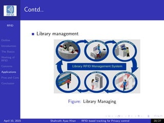 RFID
Outline
Introduction
The Basics
Working of
RFID
Concerns
Applications
Pros and Cons
Conclusion
Contd..
Library management
Figure: Library Managing
April 10, 2015 Shahrukh Ayaz Khan RFID based tracking for Privacy control 20/27
 