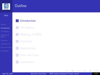RFID
Outline
Introduction
The Basics
Working of
RFID
Concerns
Applications
Pros and Cons
Conclusion
Outline
1 Introduction
2 The Basics
3 Working of RFID
4 Concerns
5 Applications
6 Pros and Cons
7 Conclusion
April 10, 2015 Shahrukh Ayaz Khan RFID based tracking for Privacy control 3/27
 