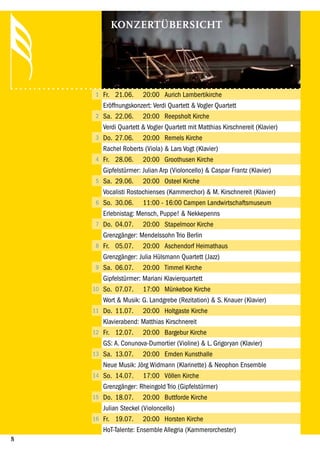 Konzertübersicht
8
1 Fr. 21.06. 20:00 Aurich Lambertikirche
Eröffnungskonzert: Verdi Quartett & Vogler Quartett
2 Sa. 22.06. 20:00 Reepsholt Kirche
Verdi Quartett & Vogler Quartett mit Matthias Kirschnereit (Klavier)
3 Do. 27.06. 20:00 Remels Kirche
Rachel Roberts (Viola) & Lars Vogt (Klavier)
4 Fr. 28.06. 20:00 Groothusen Kirche
Gipfelstürmer: Julian Arp (Violoncello) & Caspar Frantz (Klavier)
5 Sa. 29.06. 20:00 Osteel Kirche
Vocalisti Rostochienses (Kammerchor) & M. Kirschnereit (Klavier)
6 So. 30.06. 11:00 - 16:00 Campen Landwirtschaftsmuseum
Erlebnistag: Mensch, Puppe! & Nekkepenns
7 Do. 04.07. 20:00 Stapelmoor Kirche
Grenzgänger: Mendelssohn Trio Berlin
8 Fr. 05.07. 20:00 Aschendorf Heimathaus
Grenzgänger: Julia Hülsmann Quartett (Jazz)
9 Sa. 06.07. 20:00 Timmel Kirche
Gipfelstürmer: Mariani Klavierquartett
10 So. 07.07. 17:00 Münkeboe Kirche
Wort & Musik: G. Landgrebe (Rezitation) & S. Knauer (Klavier)
11 Do. 11.07. 20:00 Holtgaste Kirche
Klavierabend: Matthias Kirschnereit
12 Fr. 12.07. 20:00 Bargebur Kirche
GS: A. Conunova-Dumortier (Violine) & L. Grigoryan (Klavier)
13 Sa. 13.07. 20:00 Emden Kunsthalle
Neue Musik: Jörg Widmann (Klarinette) & Neophon Ensemble
14 So. 14.07. 17:00 Völlen Kirche
Grenzgänger: Rheingold Trio (Gipfelstürmer)
15 Do. 18.07. 20:00 Buttforde Kirche
Julian Steckel (Violoncello)
16 Fr. 19.07. 20:00 Horsten Kirche
HoT-Talente: Ensemble Allegria (Kammerorchester)
 