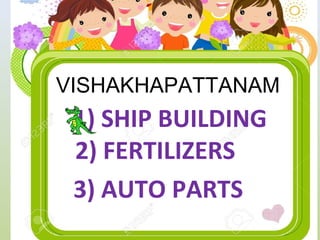 VISHAKHAPATTANAM
1) SHIP BUILDING
2) FERTILIZERS
3) AUTO PARTS
 