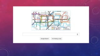 General Knowledge Quiz