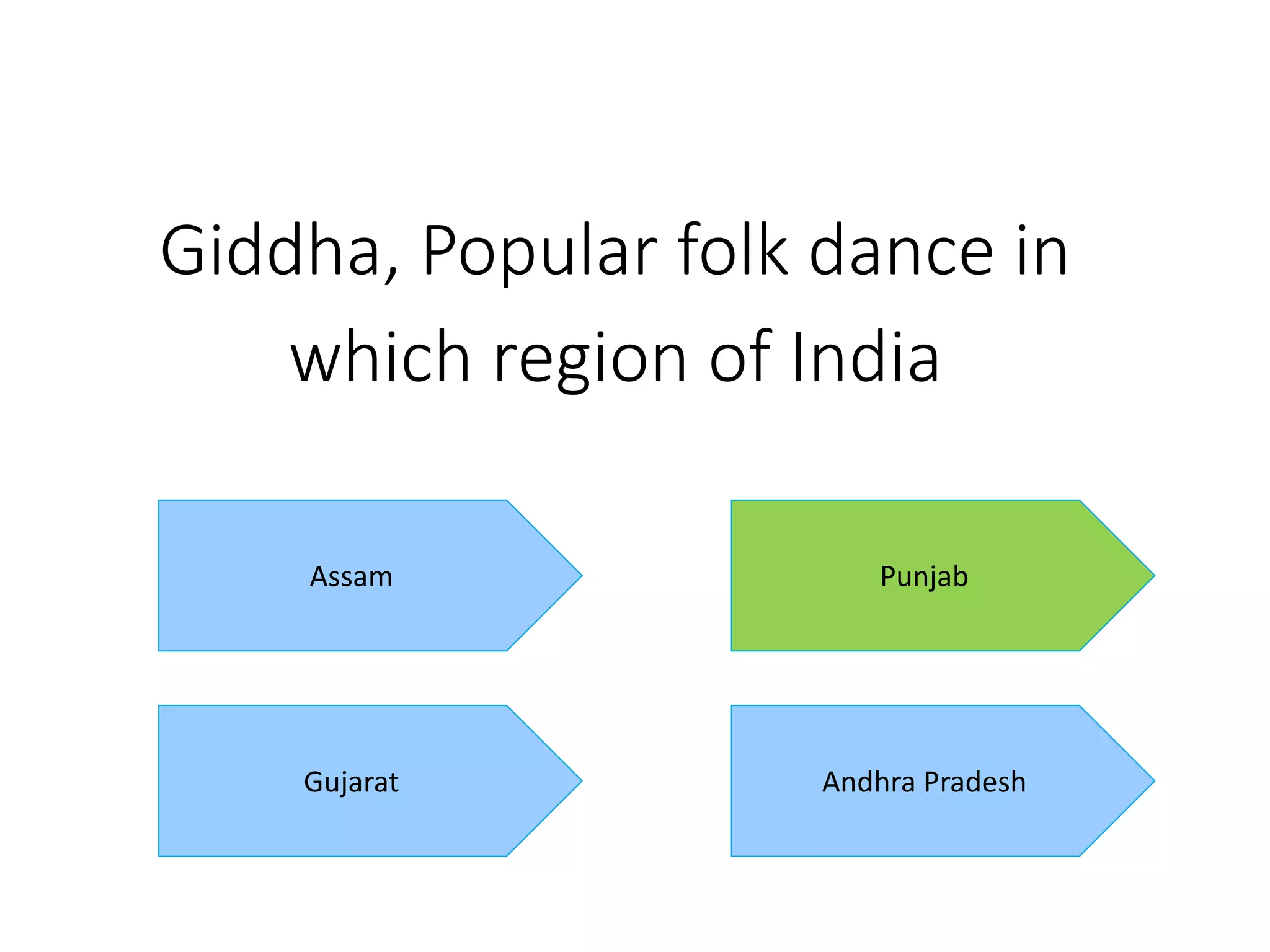 Giddha, Popular folk dance in
which region of India
Assam
Andhra Pradesh
Punjab
Gujarat