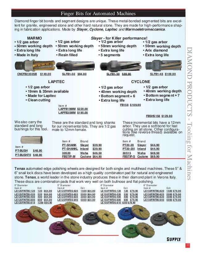 2018 DeFusco Industrial Supply Catalog