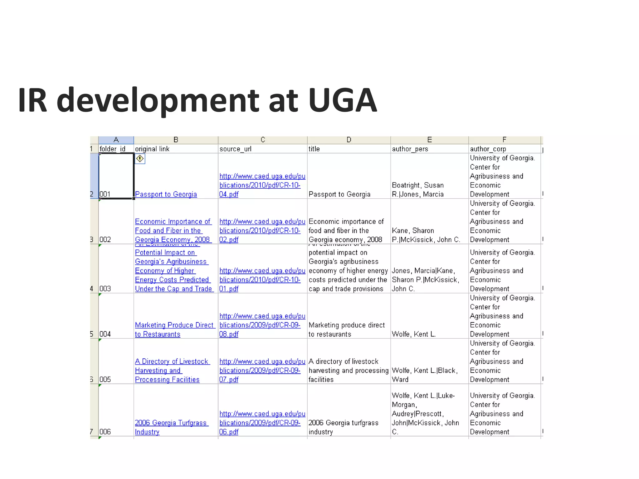 IR development at UGA
 