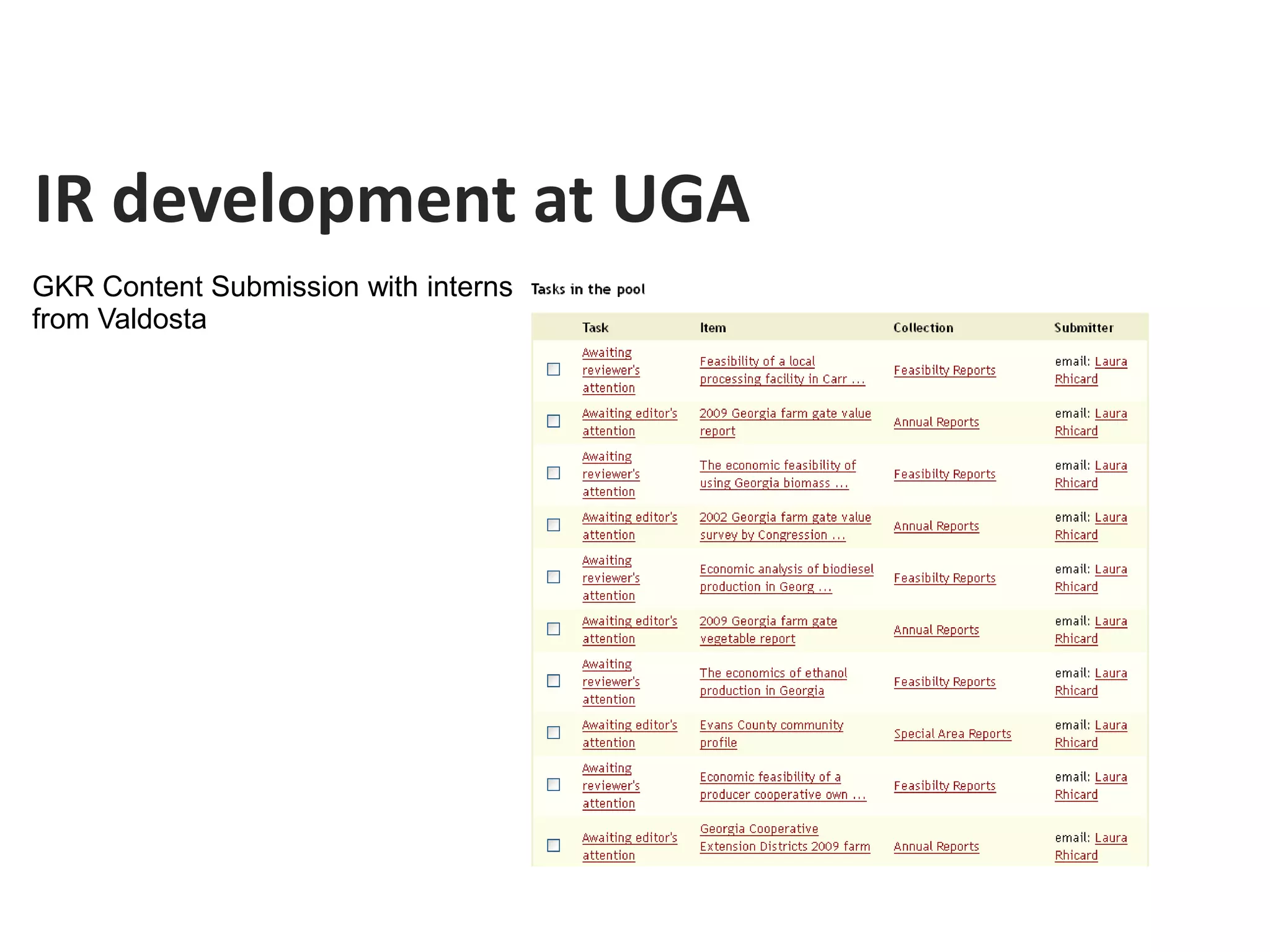 IR development at UGA
GKR Content Submission with interns
from Valdosta
 