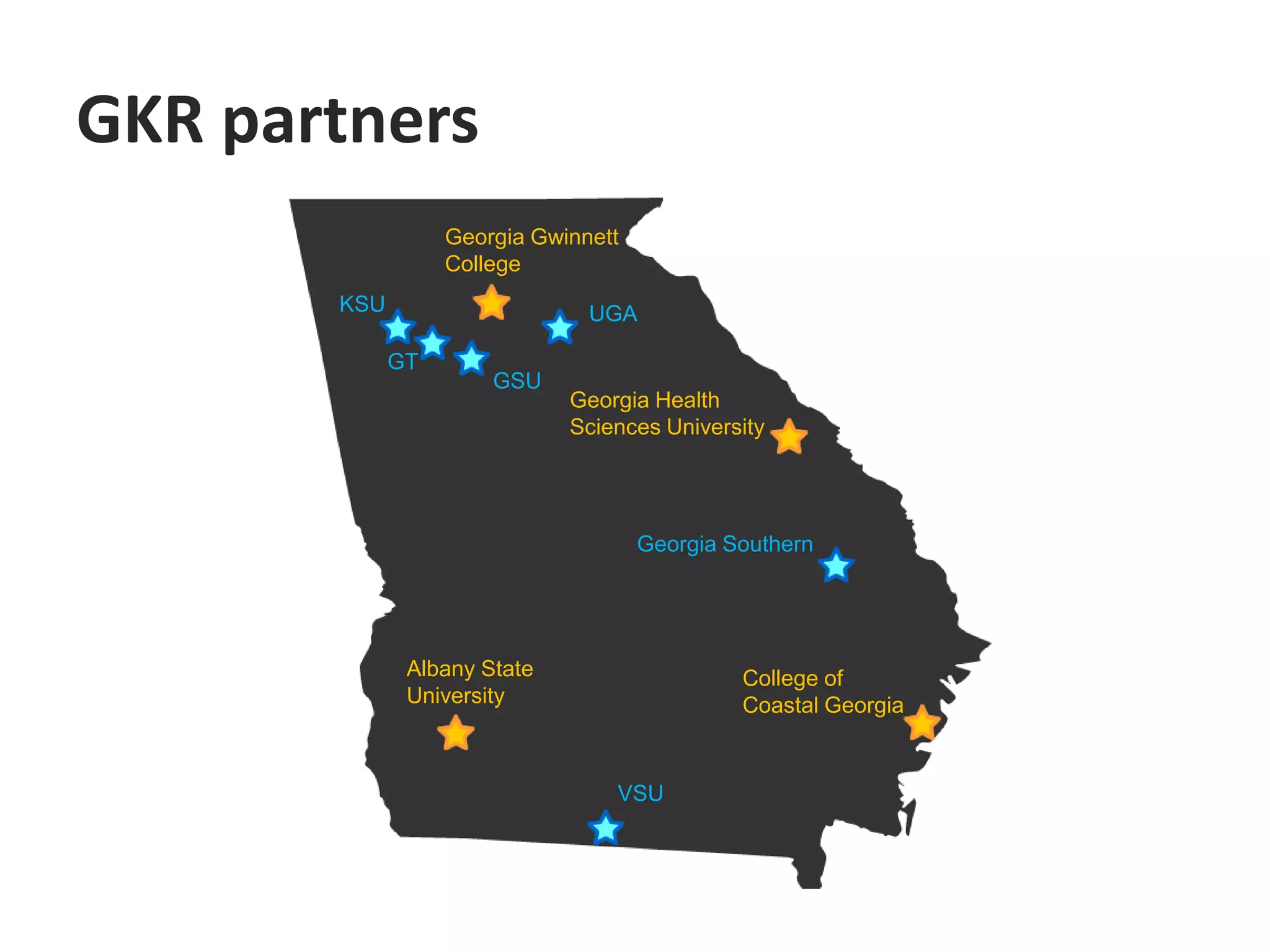GKR partners
                  Georgia Gwinnett
                  College
       KSU                     UGA

             GT
                      GSU
                             Georgia Health
                             Sciences University




                                     Georgia Southern




              Albany State                    College of
              University                      Coastal Georgia


                                 VSU
 