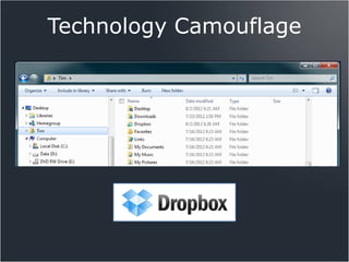 Technology Camouflage
 