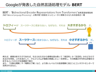 Googleが発表した自然言語処理モデル BERT
103
トロフィーが スーツケースに収まらない。なぜなら、それは 大きすぎるから だ。
トロフィーが スーツケースに収まらない。なぜなら、それは 小さすぎるから だ。
BERT：“Bidirectional Encoder Representations from Transformers”自然言語処理技術
(NLP: Natural Language Processing）人間が使う言語をコンピュータに理解させるための技術の一種
例えば、感情分析タスクであれば、与えられた文から感情を読み取って「肯定的」か「否定的」かのどちらで
あるかを判別。これを活かして、アルゴリズムが複数の映画レビューを参照し、その映画の平均的な評価を分
析するというタスクを高精度で実行
また、「文脈の理解」や「暗黙の了解」など、より深いレベルでの言語理解に役立つとコンタクトセンターで
活用されるなど。
 