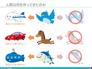 人間は何を作ってきたのか
11
鳥のように空を飛びたい
馬のように速く走りたい
魚のように海に潜りたい
 