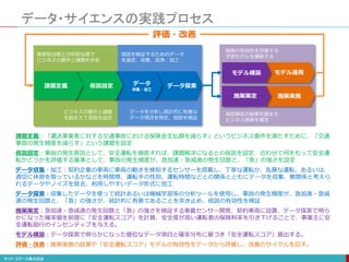 データ・サイエンスの実践プロセス
課題定義 仮説設定 データ
収集・加工
データ探索
モデル運用
施策実施
評価・改善
業務担当者と分析担当者で
ビジネスの要件と課題を共有
ビジネスの要件と課題
を踏まえて仮説を設定
仮説を検証するためのデータ
を選定、収集、洗浄、加工
データを分析し統計的に有意な
データ項目を特定、仮説を検証
モデル構築
施策策定
施策の有効性を評価する
予測モデルを構築する
仮説検証の結果を踏まえ
ビジネス施策を策定
課題定義：「運送事業者に対する交通事故における保険金支払額を減らす」というビジネス要件を満たすために、「交通
事故の発生頻度を減らす」という課題を設定
仮説設定：事故の発生原因として、安全運転を徹底すれば、課題解決になるとの仮説を設定、合わせて何をもって安全運
転かどうかを評価する基準として、事故の発生頻度が、急加速・急減速の発生回数と、「急」の強さを設定
データ収集・加工：契約企業の車両に車両の動きを検知するセンサーを搭載し、丁寧な運転か、乱暴な運転、あるいは、
適切に休憩を取っているかなどを時間帯、運転手の性別、運転時間などとの関係とともにデータを収集、無関係と考えら
れるデータやノイズを除去、利用しやすいデータ形式に加工
データ探索：収集したデータを使って統計あるいは機械学習等の分析ツールを使用し、事故の発生頻度が、急加速・急減
速の発生回数と、「急」の強さが、統計的に有意であることを突き止め、仮説の有効性を検証
施策策定：急加速・急減速の発生回数と「急」の強さを検証する車載センサー開発、契約車両に設置、データ探索で明ら
かになった確率値を前提に「安全運転スコア」を計算、安全度が高い運転者の保険料率を引き下げることで、事業主に安
全運転励行のインセンティブを与える。
モデル構築：データ探索で明らかになった優位なデータ項目と確率分布に基づき「安全運転スコア」算出する。
評価・改善：施策実施の結果や「安全運転スコア」モデルの有効性をデータから評価し、改善のサイクルを回す。
 