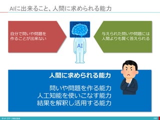 AIに出来ること、人間に求められる能力
160
自分で問いや問題を
作ることが出来ない
与えられた問いや問題には
人間よりも賢く答えられる
問いや問題を作る能力
人工知能を使いこなす能力
結果を解釈し活用する能力
人間に求められる能力
AI
 