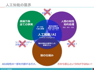 人工知能の限界
34
データ化
できた事実
数学の言葉で
表現できる処理
(論理・確率・統計)
脳の仕組みを参考にした
数理モデル
人工知能/AI
Artificial Intelligence
森羅万象
全ての事実
人間の知性
知的処理
脳の仕組み
人間を
支配する？
シンギュラリティ
が到来する？ 神になる？
意識・意味・常識
だから安心というわけではない！
AIは知性の一部を代替するだけ。
 