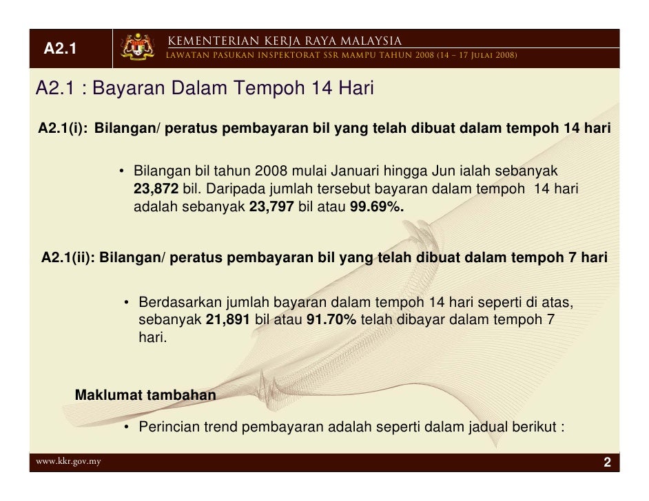 Pengurusan wang dalam forex